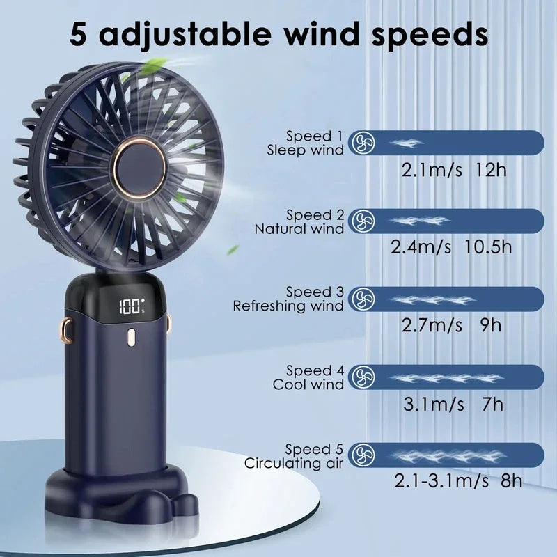 Portable Rechargeable Mini Fan – 1800mAh | Handheld & Foldable USB Fan!